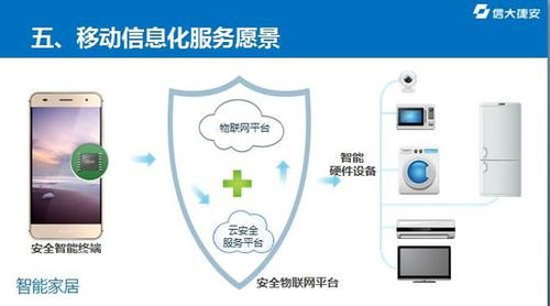 軟博會聚焦互聯(lián)網(wǎng)安全與移動(dòng)信息化服務(wù)創(chuàng)新