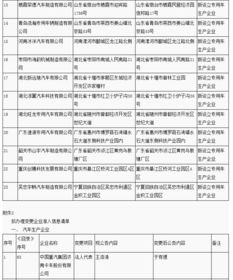 第313批《道路機動車輛生產企業及產品公告》擬發布新增車輛生產企業名單解讀