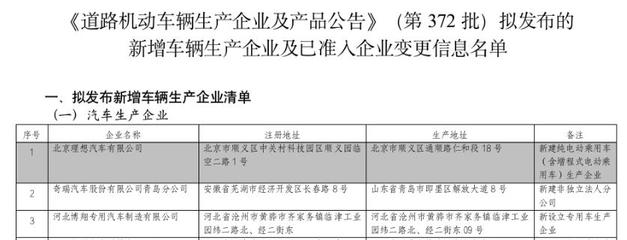 理想汽車獲獨(dú)立生產(chǎn)資質(zhì)，月銷量穩(wěn)破3萬輛，劍指更高市場目標(biāo)