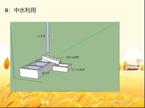 安全生產(chǎn)文明施工亮點(diǎn)策劃圖文設(shè)計(jì)制作解析